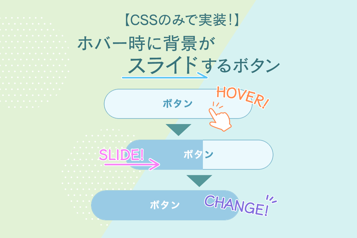【CSSのみで作成!】ホバー時に背景がスライドするボタン